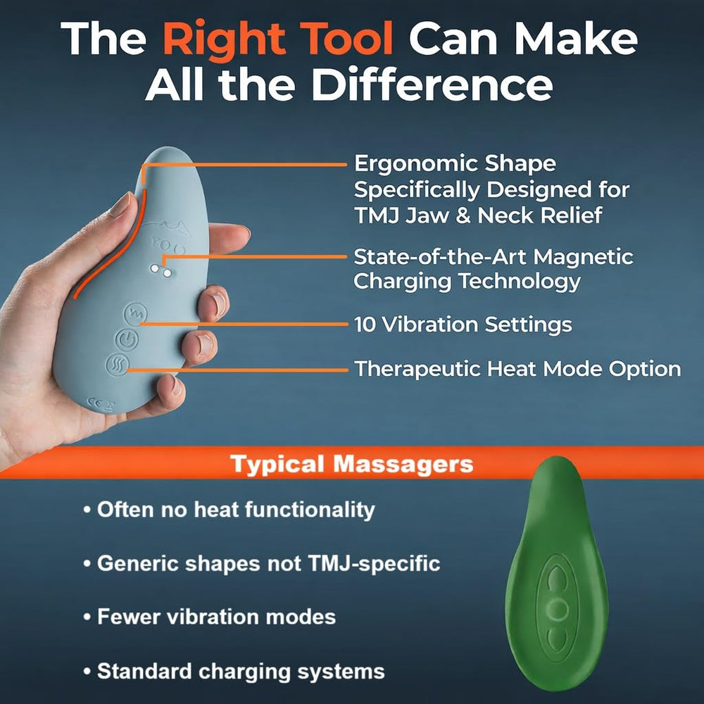 Yolo Mountain Therapeutic ergonomic-design aligning with the jawline for comfort.