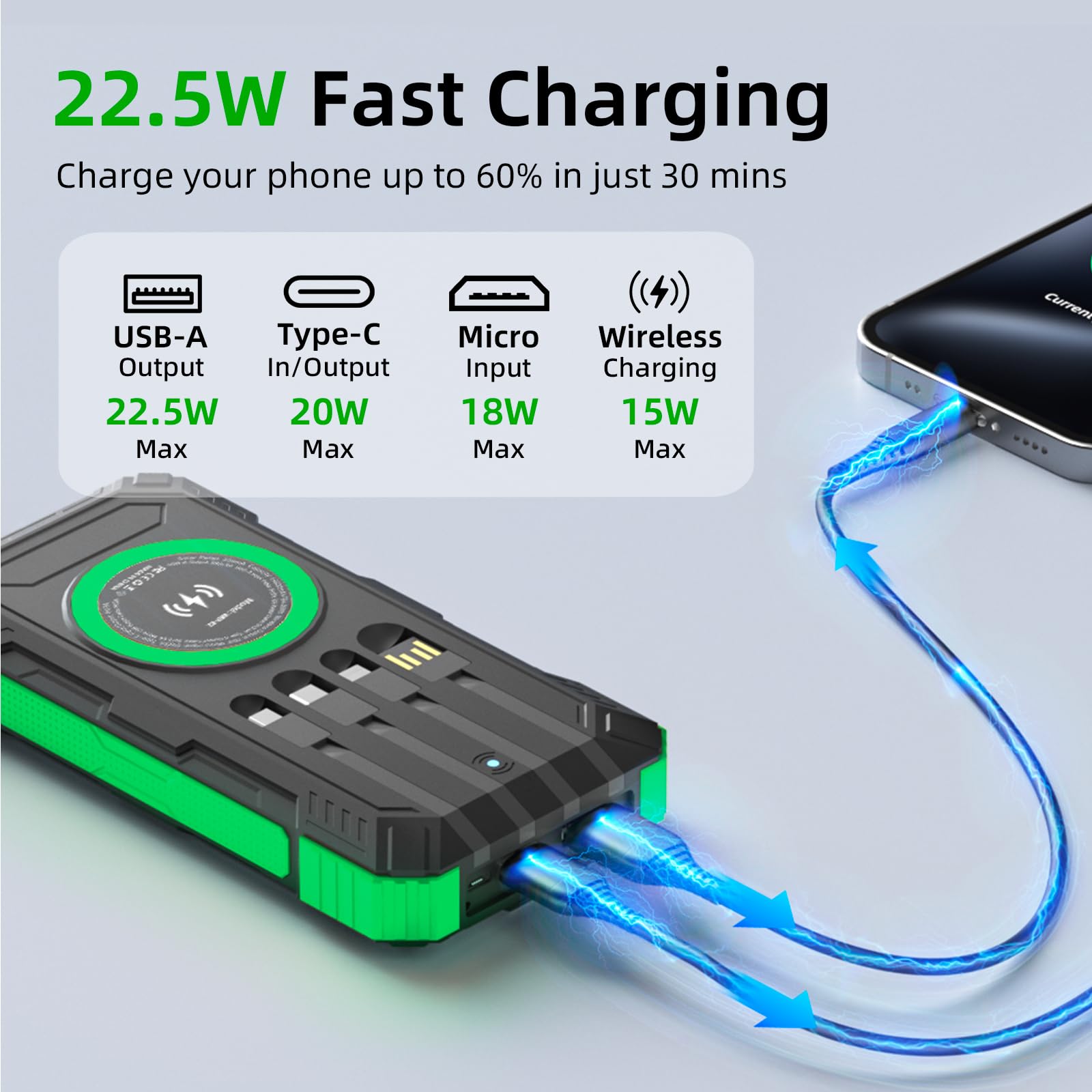YOLOSKS ports area with USB-A, USB-C, and Micro-USB connections for versatile charging.