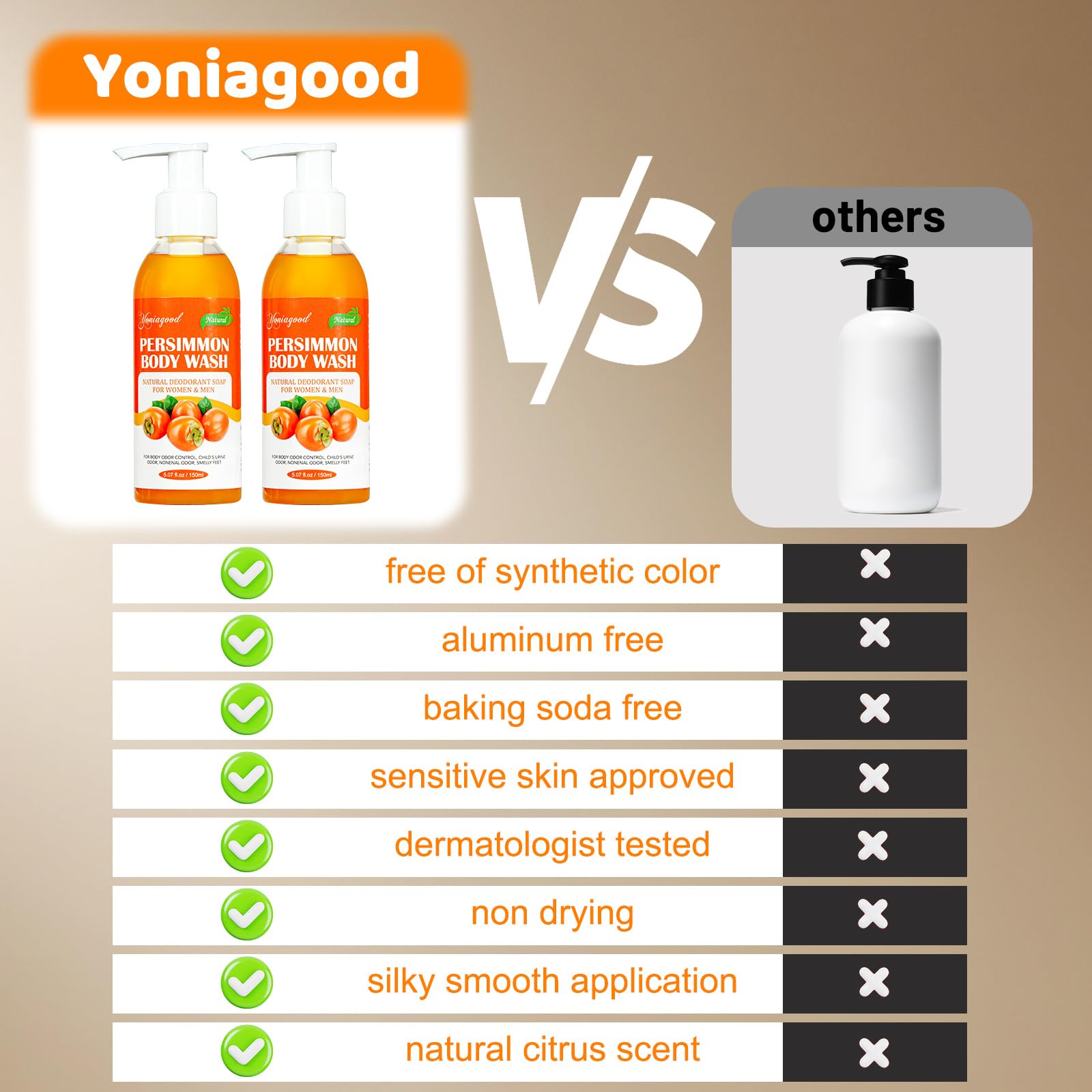 yoniagood persimmon body wash skin-softening closeup suggests nourishment and clean feel.