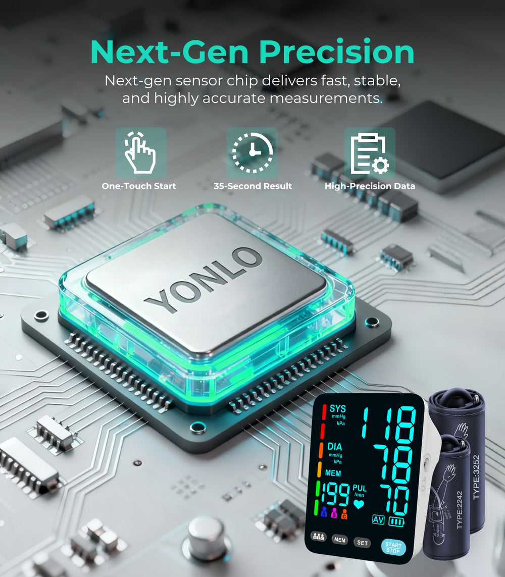 YONLO BP monitor dual cuffs fit 9-17 and 13-21 inch arms
