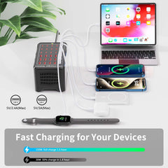Yoodarmx 150W charging station back view with USB ports ready to connect