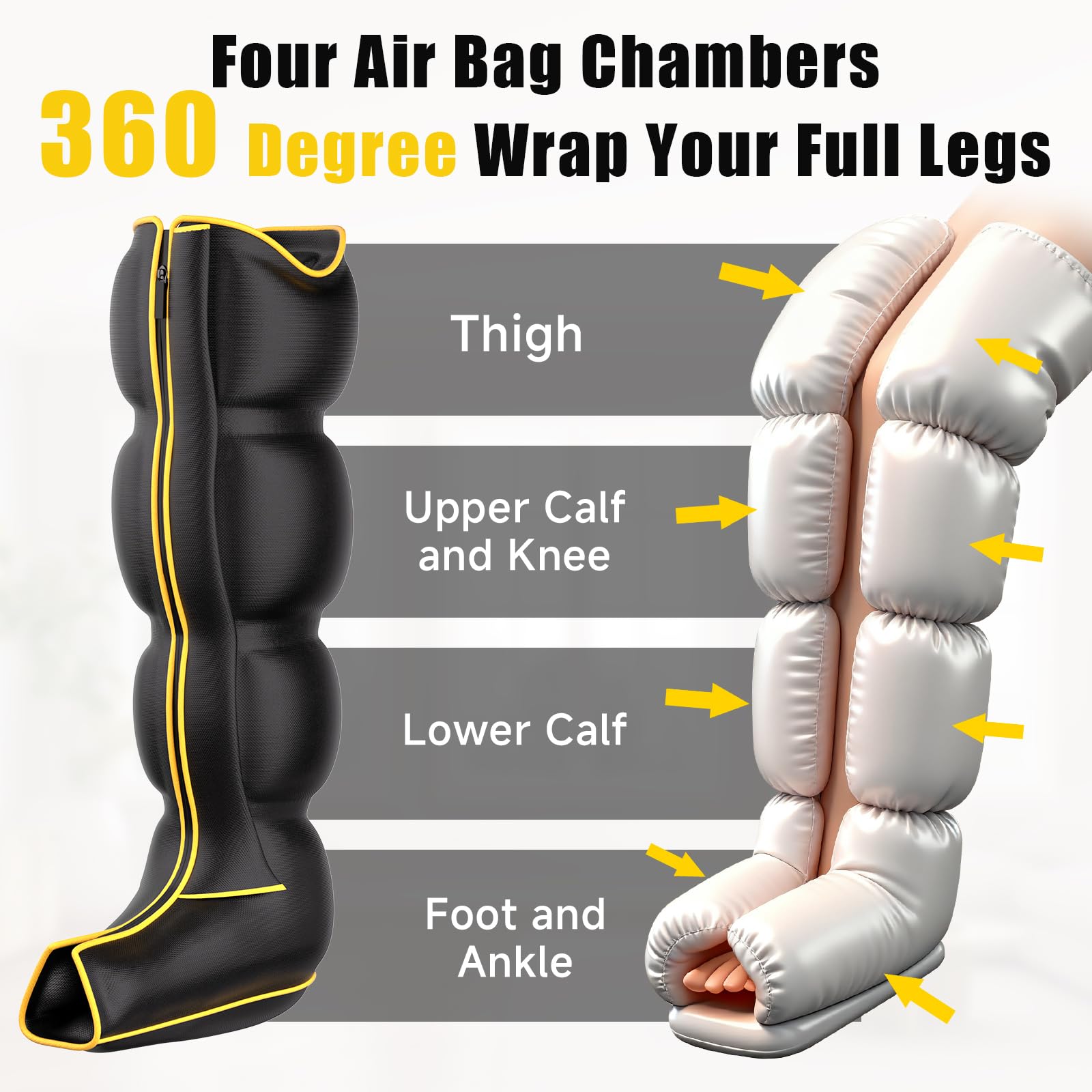 Yopast leg massager with adjustable intensity modes for tailored sessions.