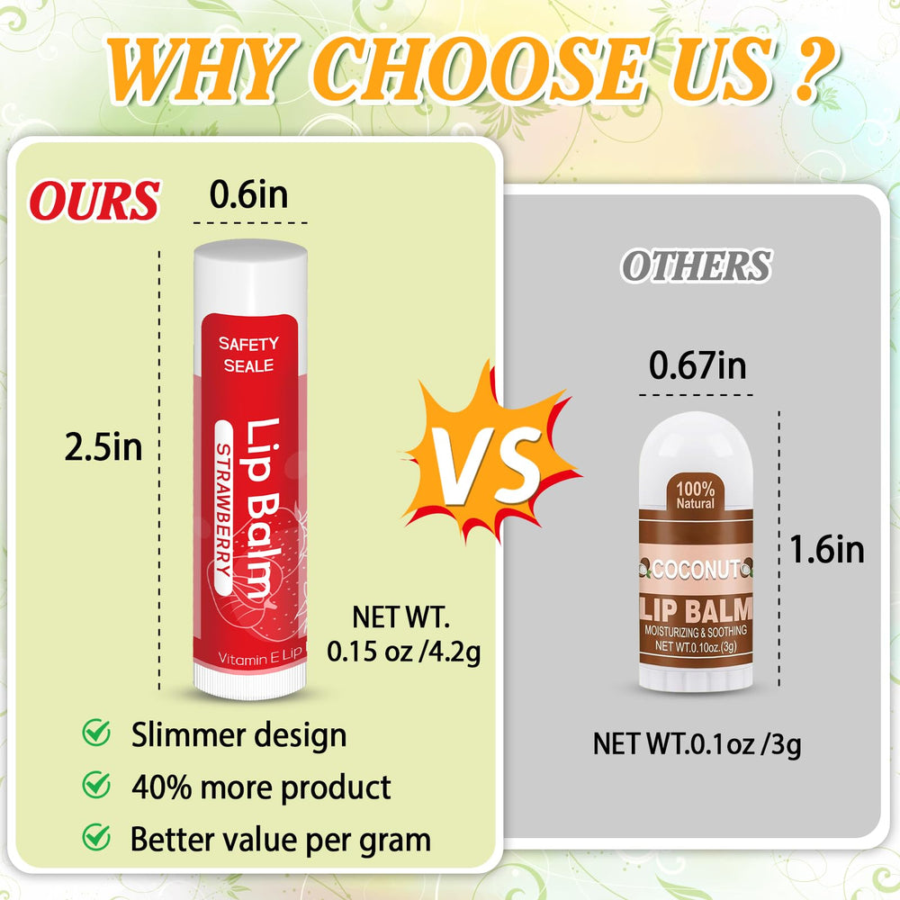 Yopela coconut oil and vitamin E lip balm nourishes and protects lips