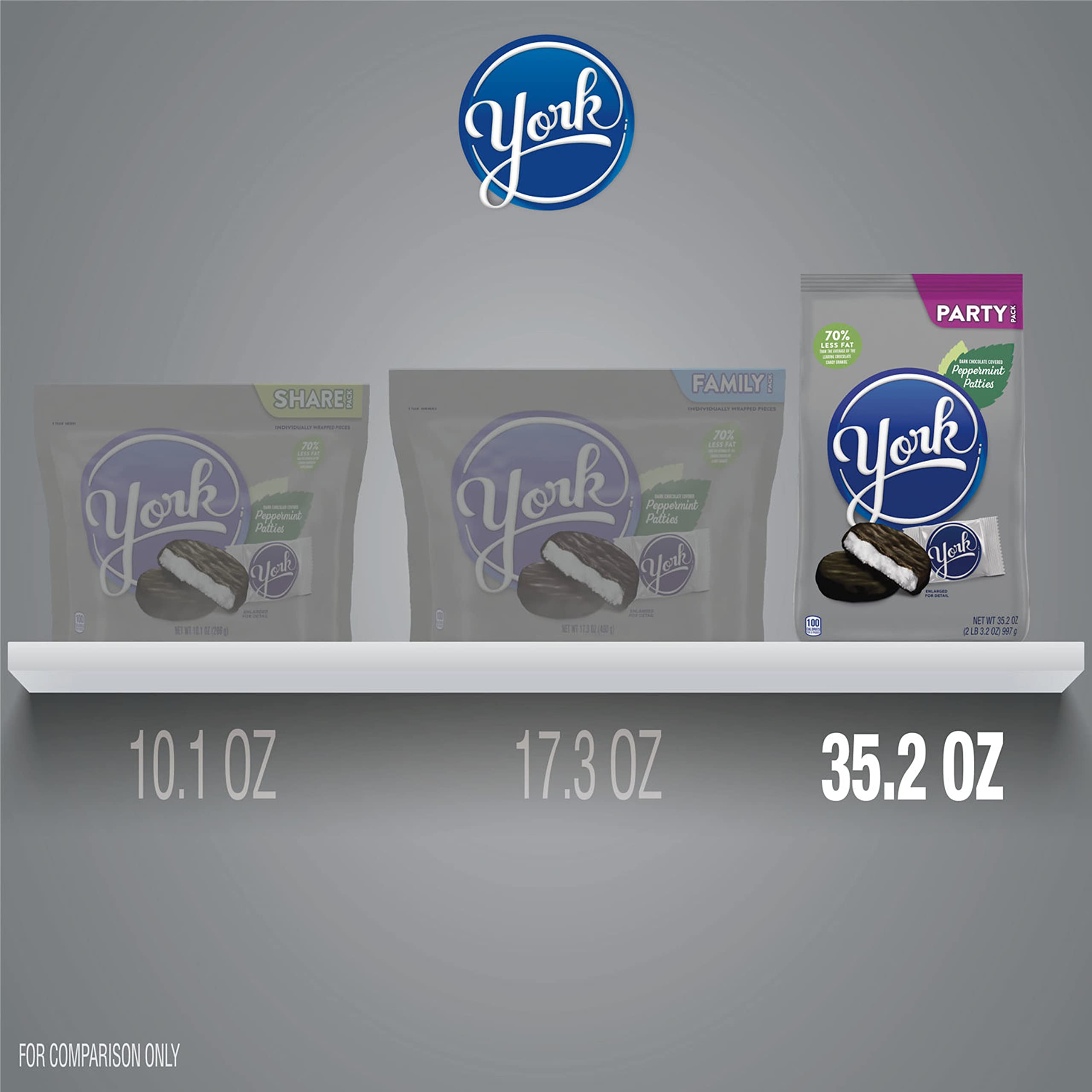 York bulk candy bag on a concession stand display for guests