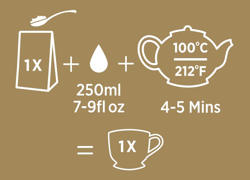 Yorkshire Gold 1kg bag preserves freshness for everyday brewing.