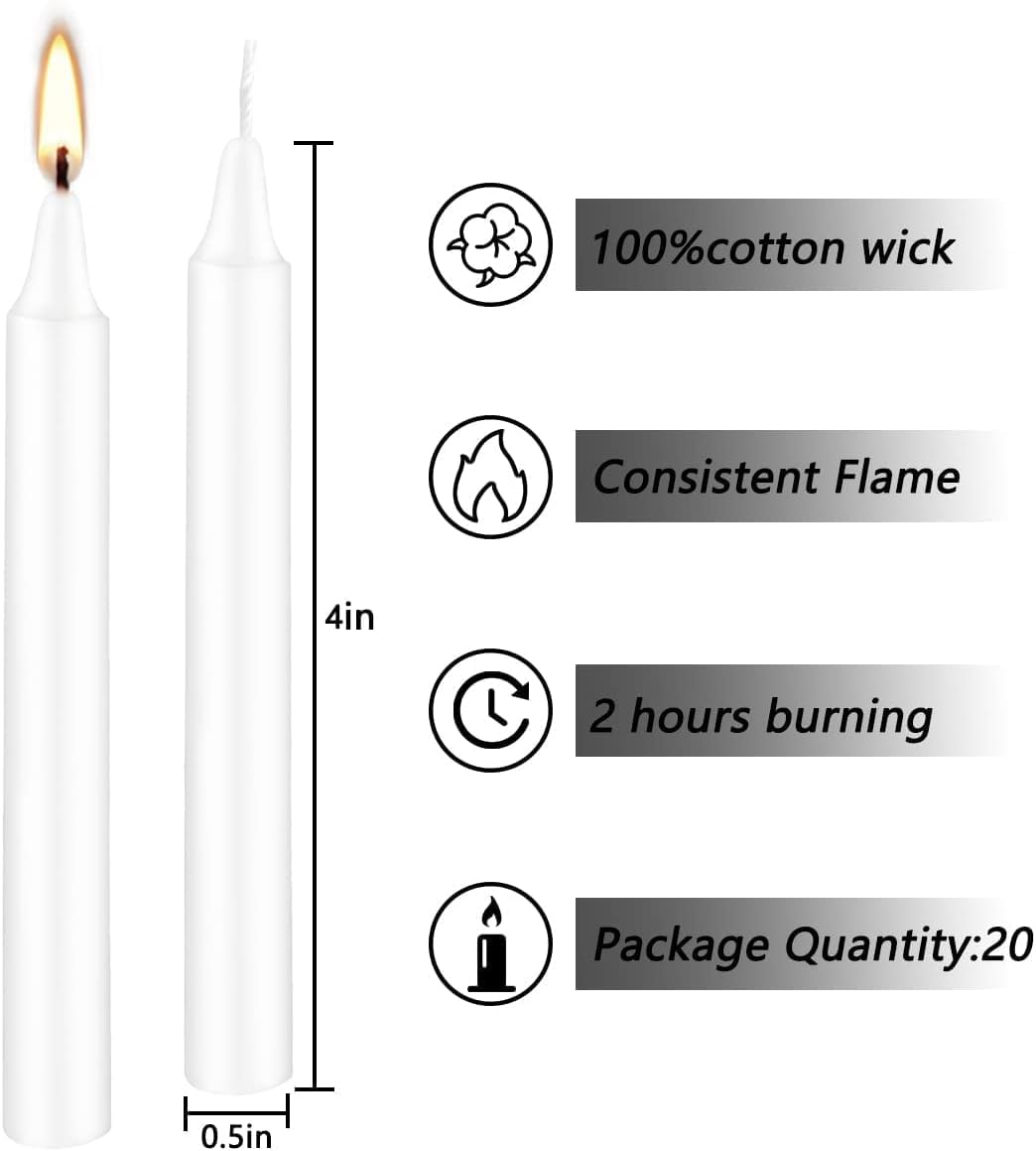YOROXRG sturdy packaging protects candles during shipping and storage