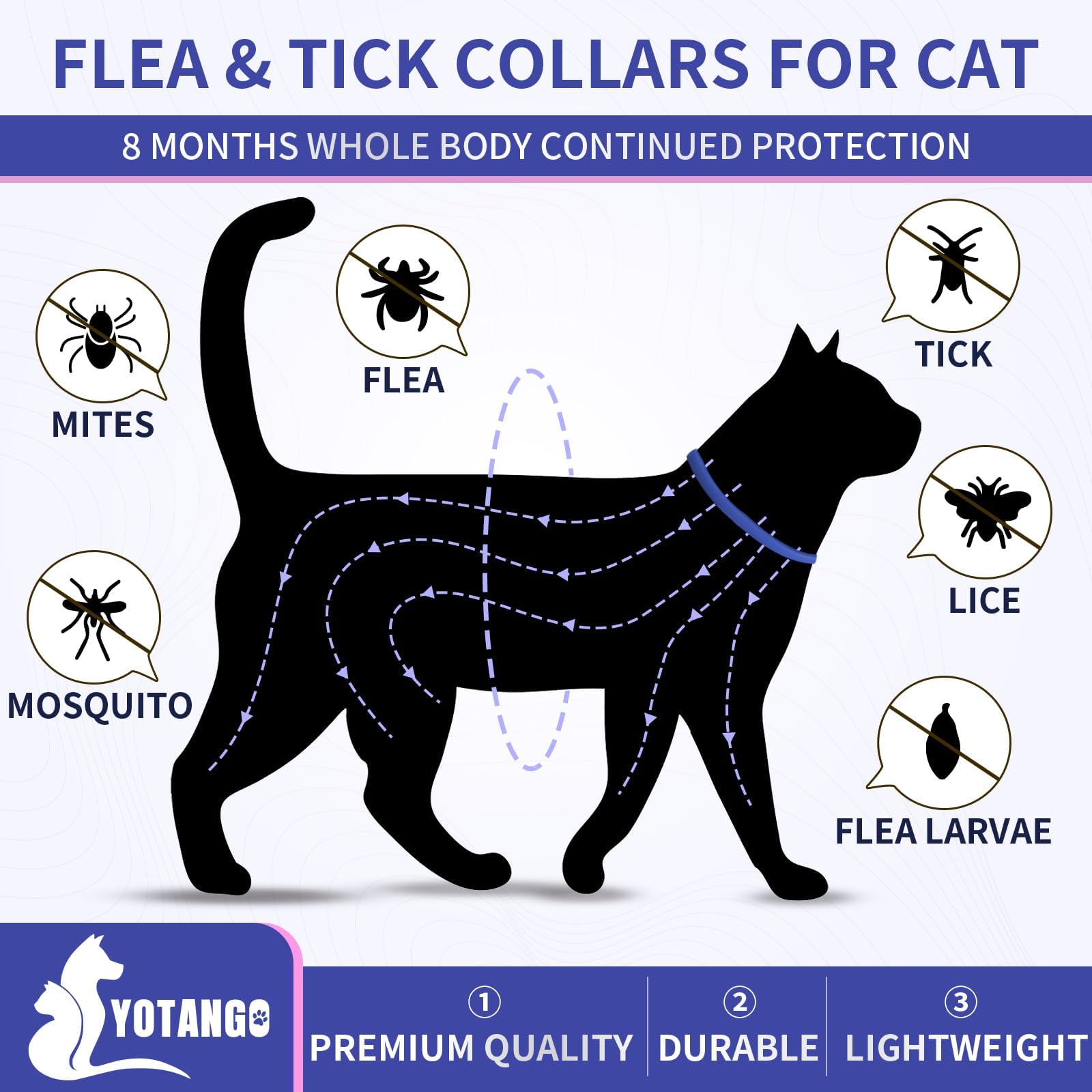 YOTANGO cat flea collar, waterproof image, ready for rain or baths.