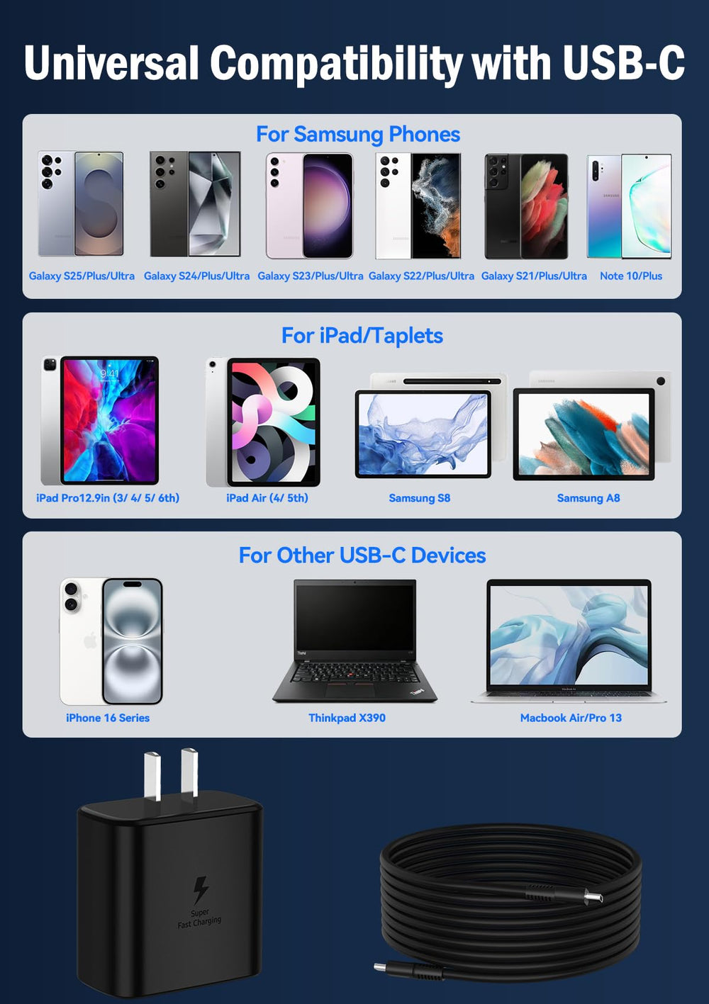 Yotativ multi-protection safety system protects devices during charging.