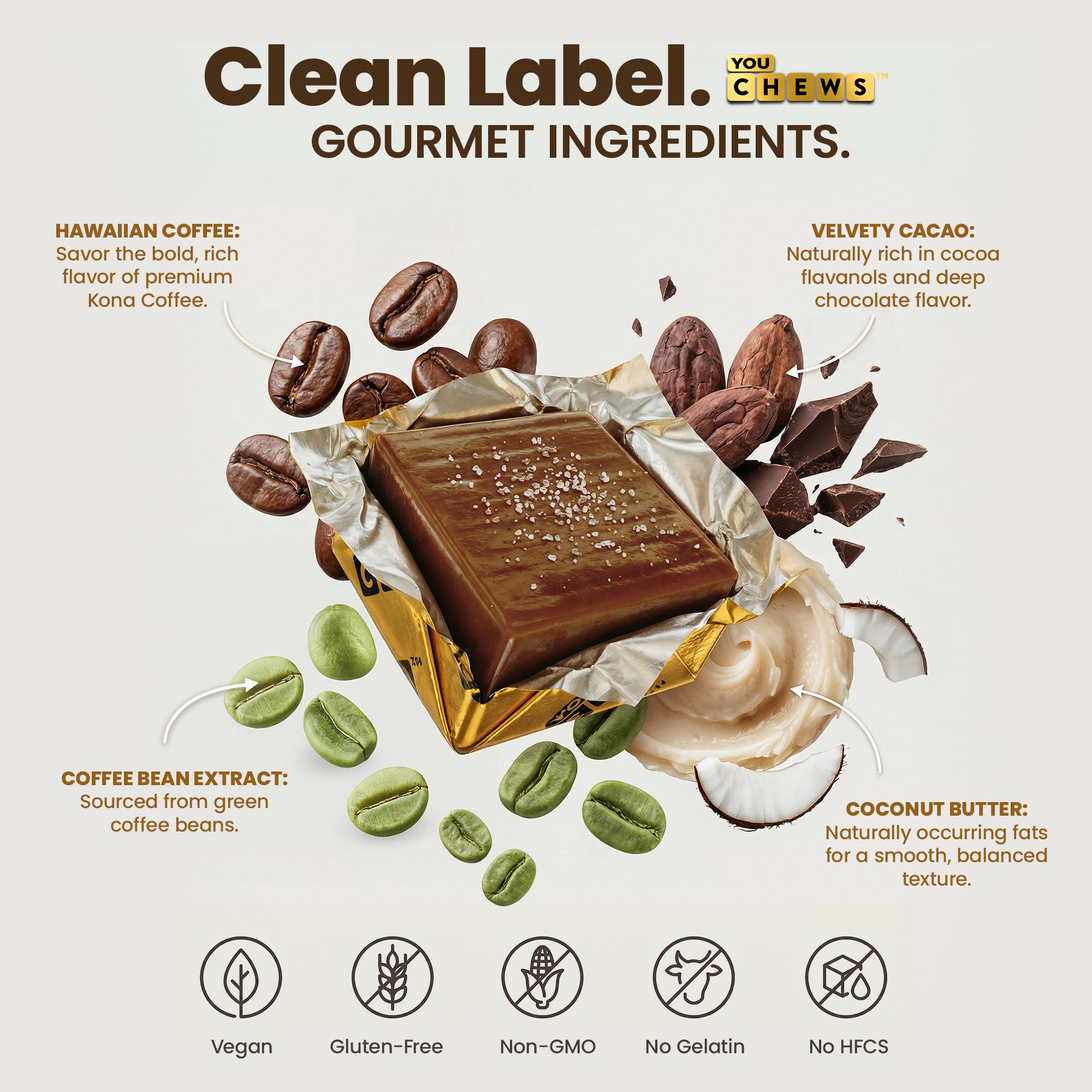 Green Coffee Bean Extract icon highlighting natural caffeine sources.