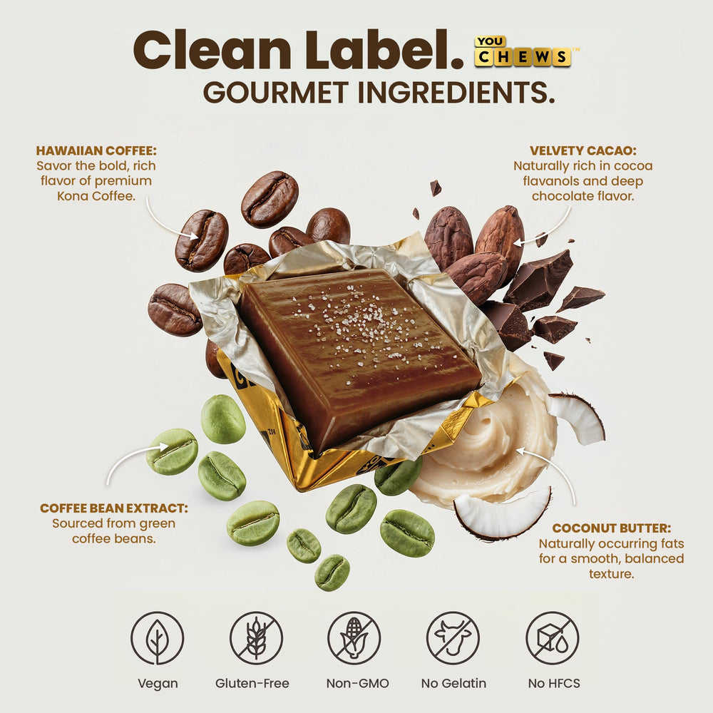 Green Coffee Bean Extract icon highlighting natural caffeine sources.