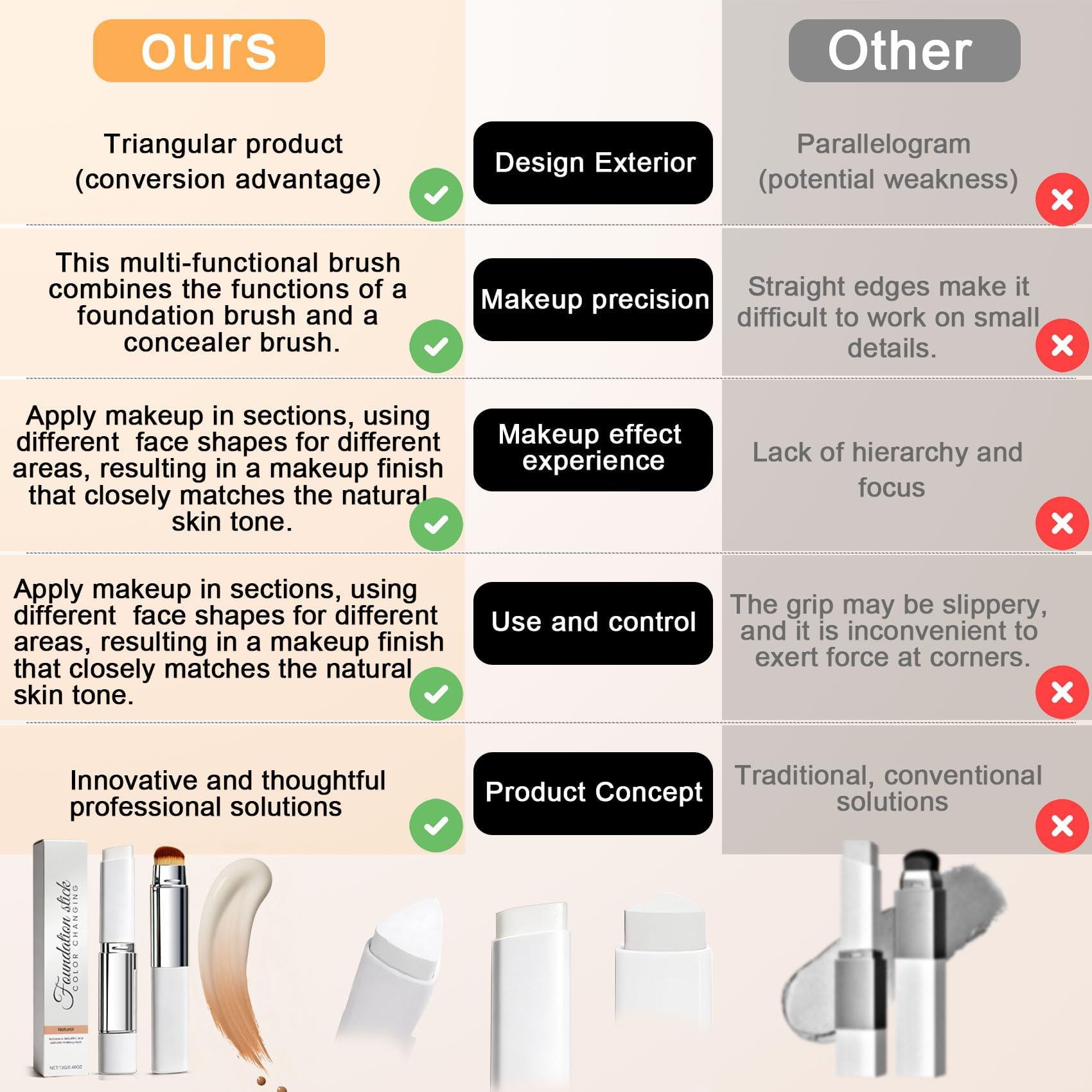 YOUGAANY detachable brush enables hygienic, streak-free blending on the face.