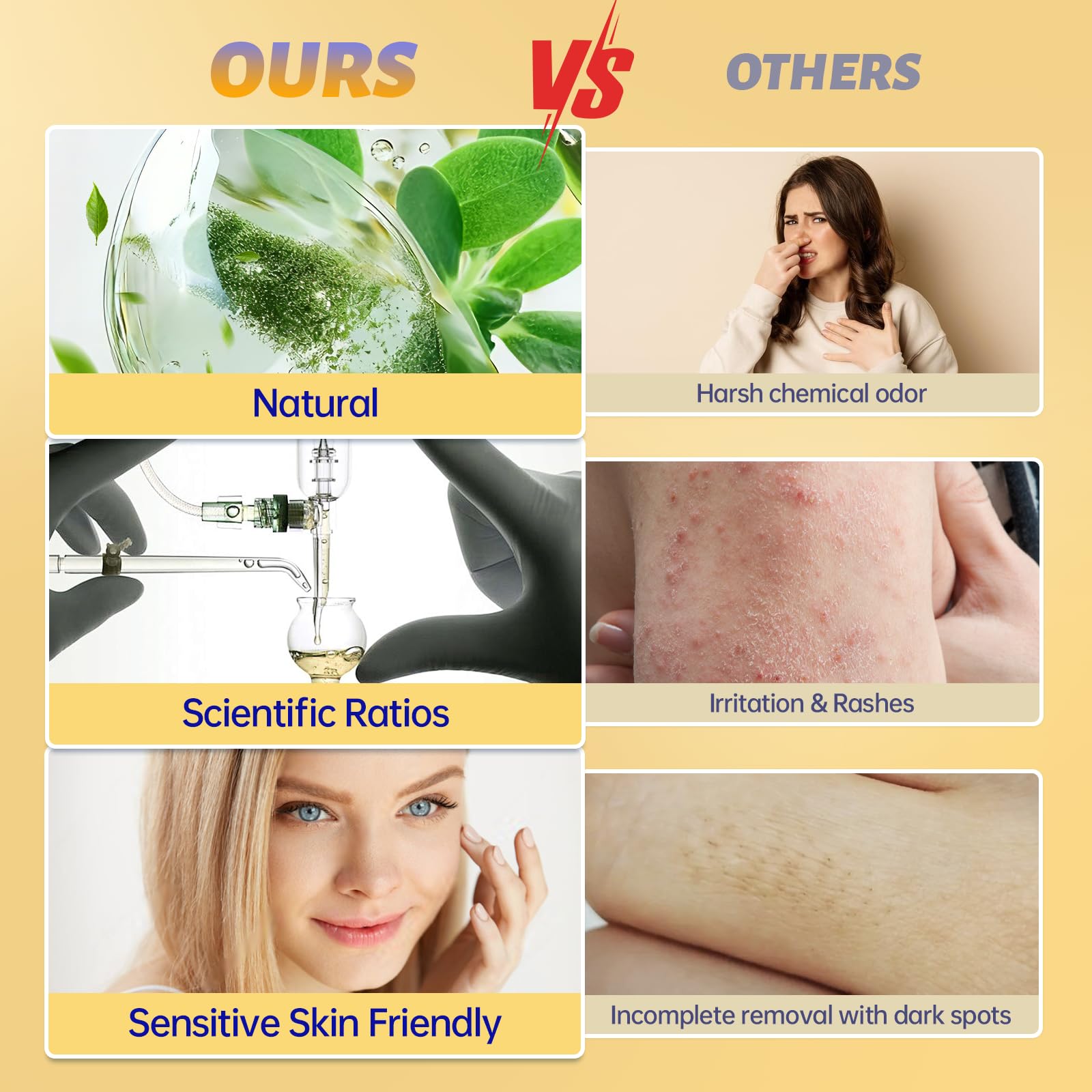 Youggle sensitive skin care supports comfort during and after use.