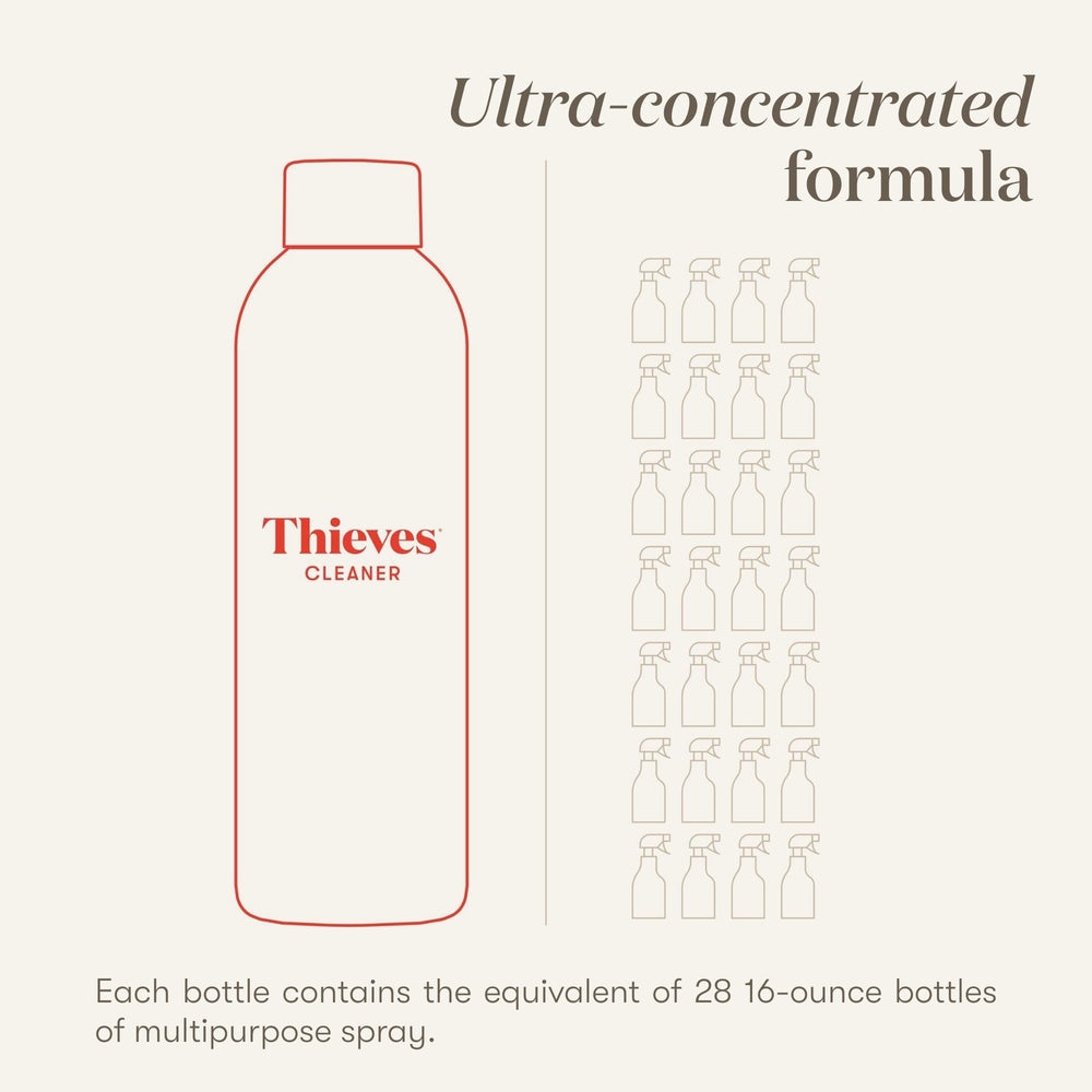 Young Living Thieves Cleaner multi-surface use demonstrates safe cleaning on kitchens and bathrooms.