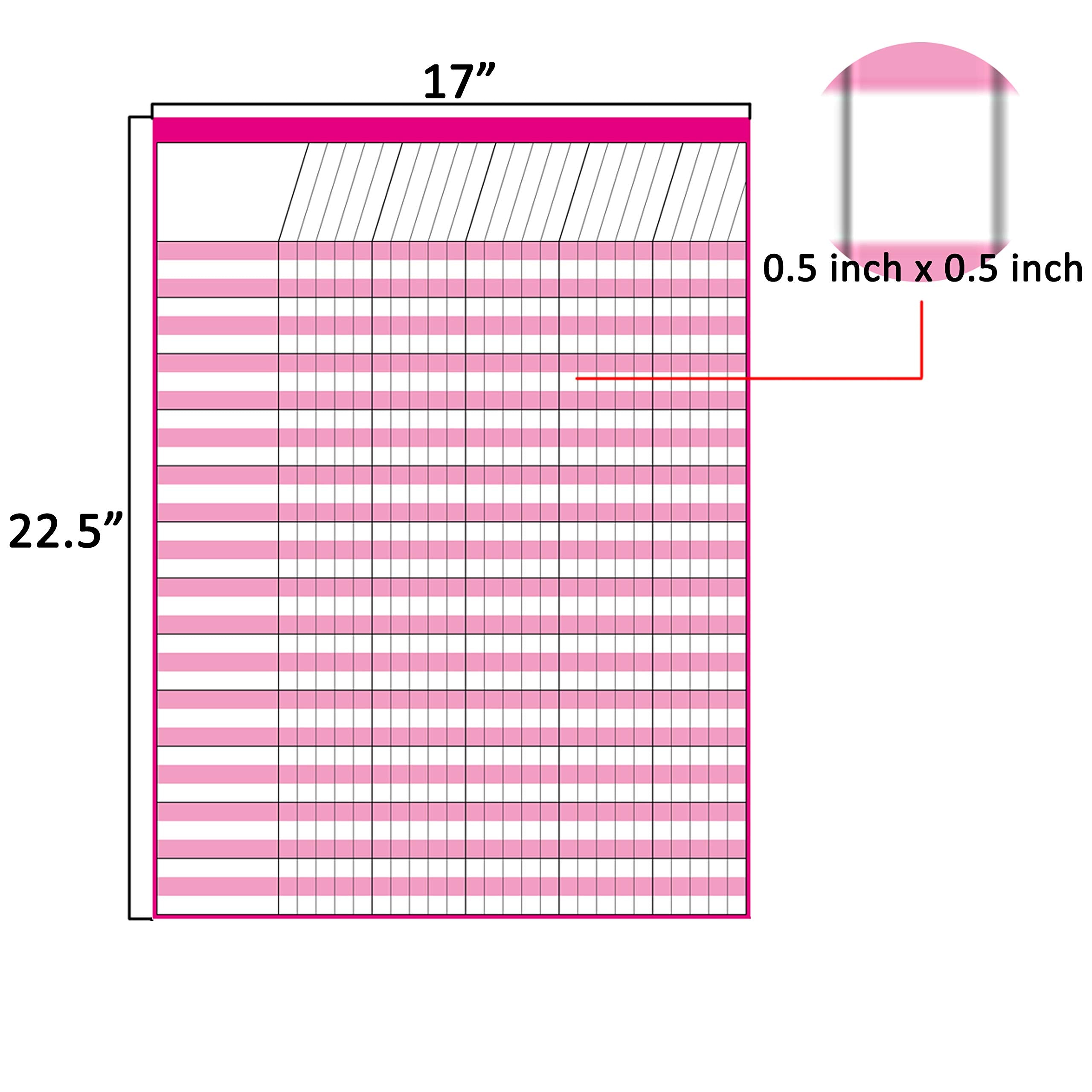 Youngever incentive chart shows 36 rows and 25 columns.