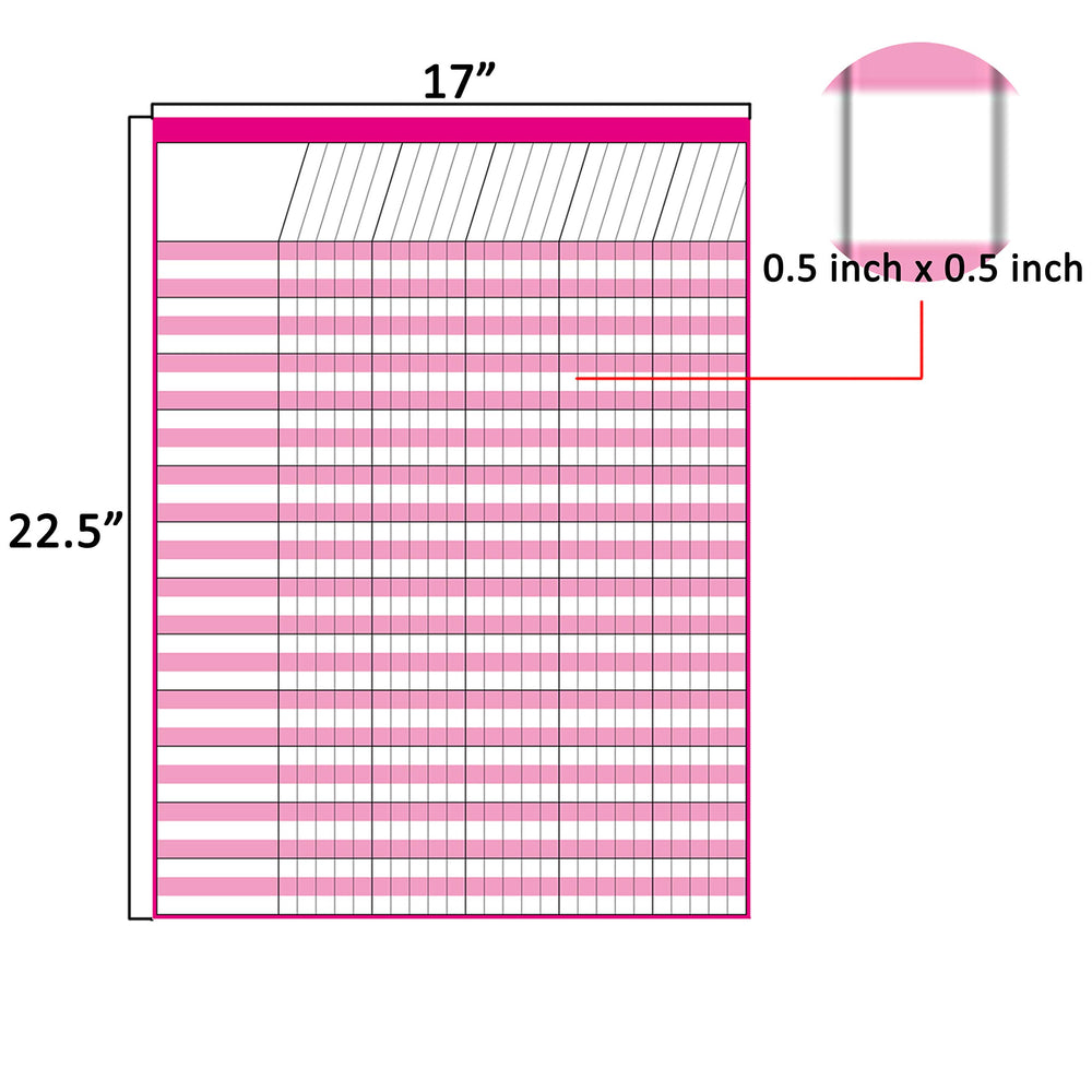 Youngever incentive chart shows 36 rows and 25 columns.