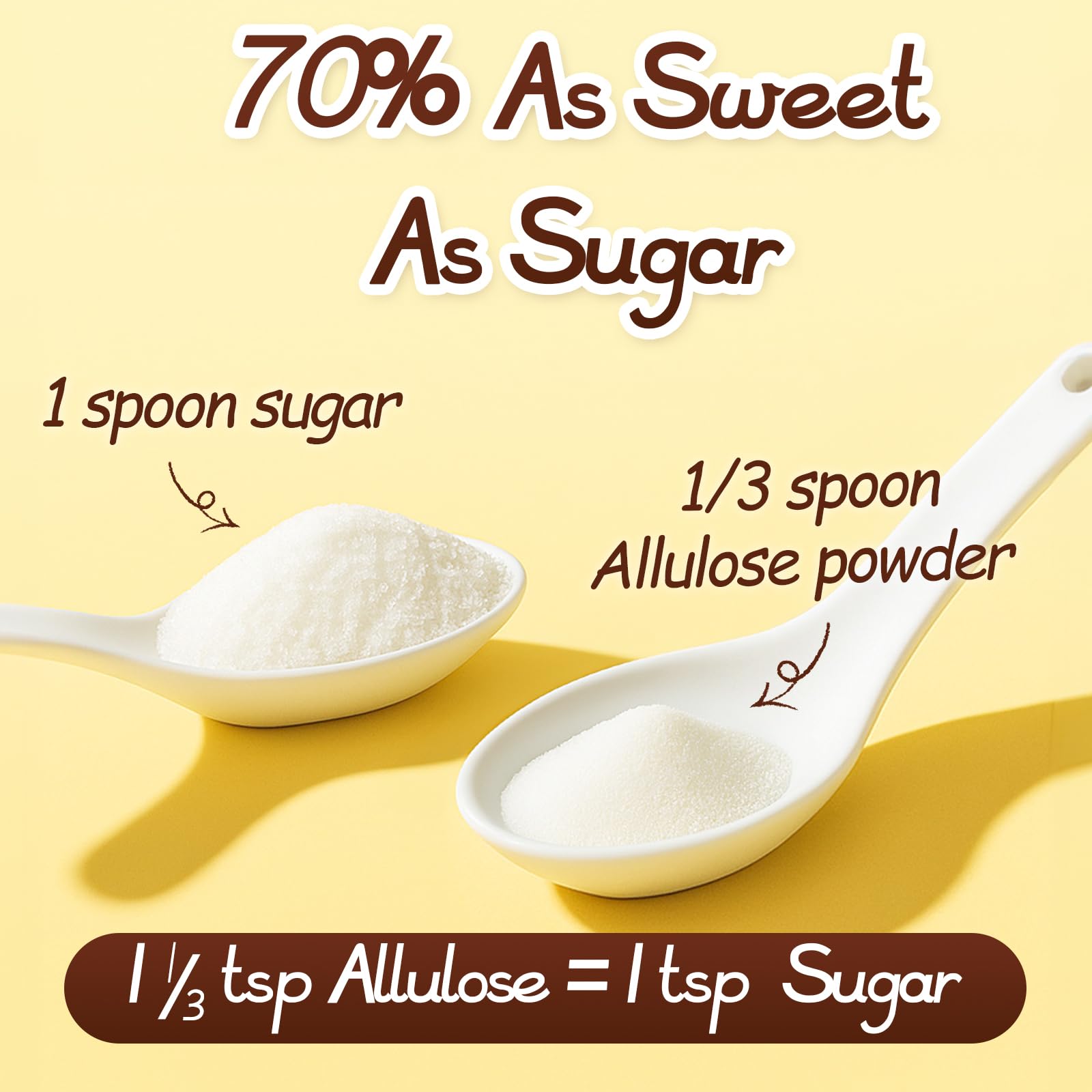 Your Kitchen keto allulose powder in coffee cup boosts flavor without spike