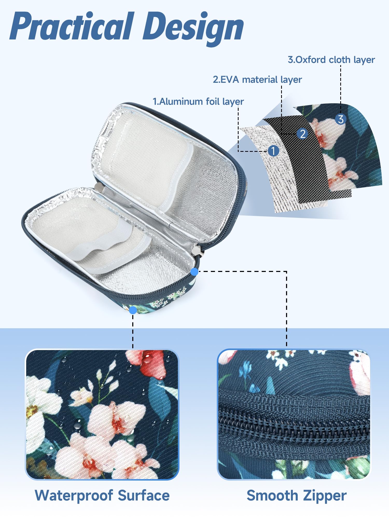 YOUSHARES insulin cooler travel case durable materials with waterproof exterior and insulated lining