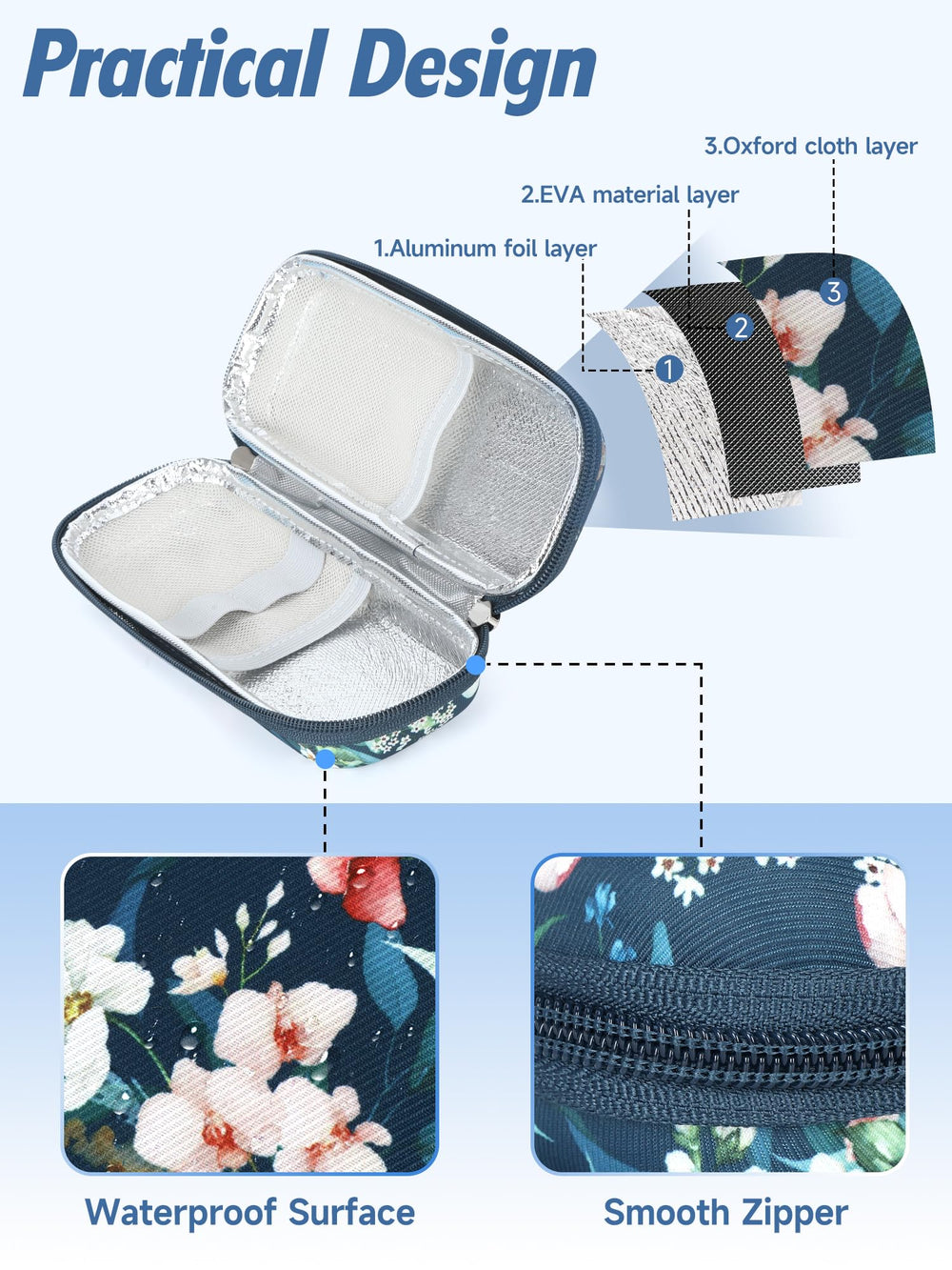 YOUSHARES insulin cooler travel case durable materials with waterproof exterior and insulated lining
