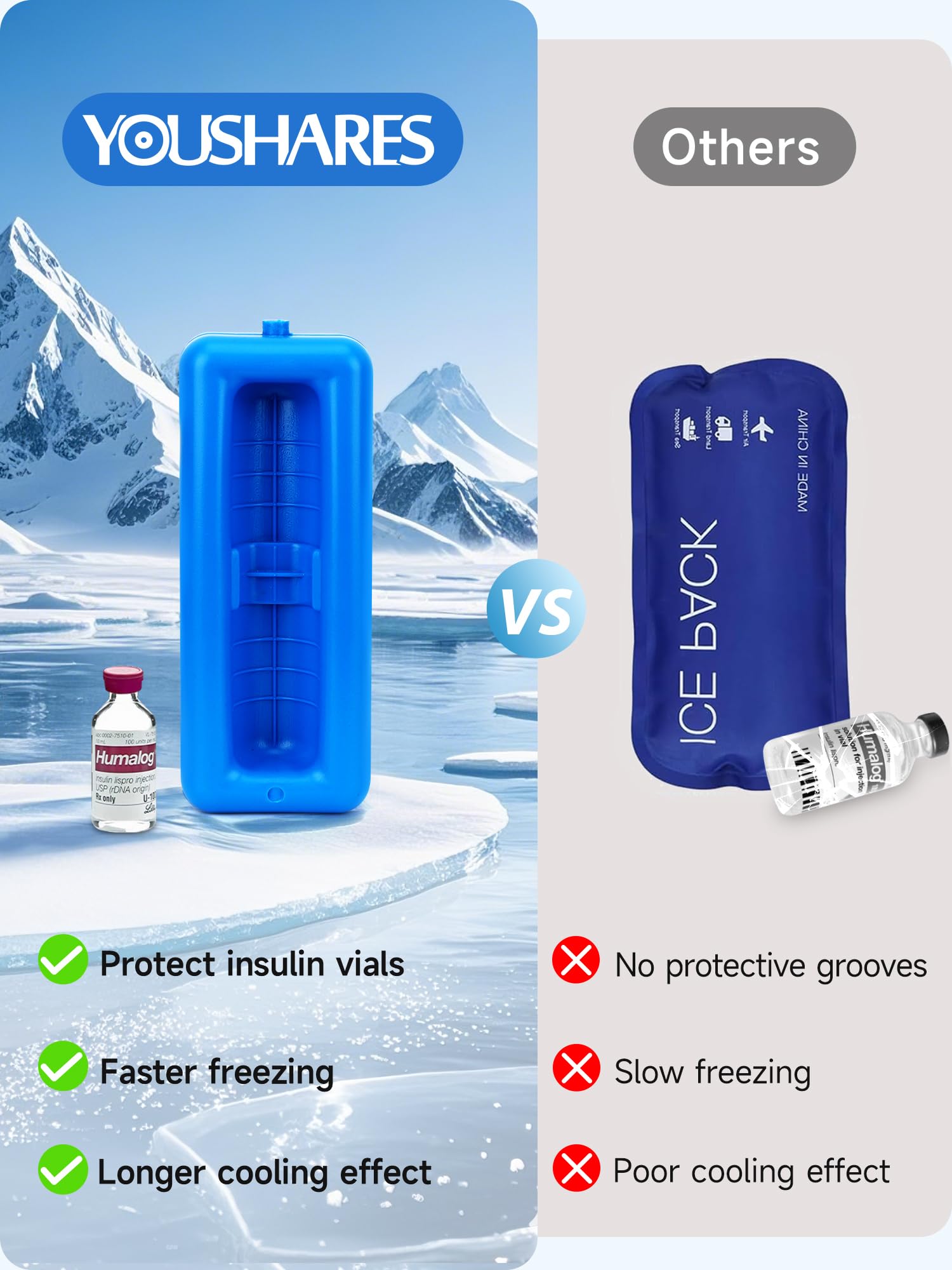 YOUSHARES insulin cooler exterior shows compact travel-ready design.