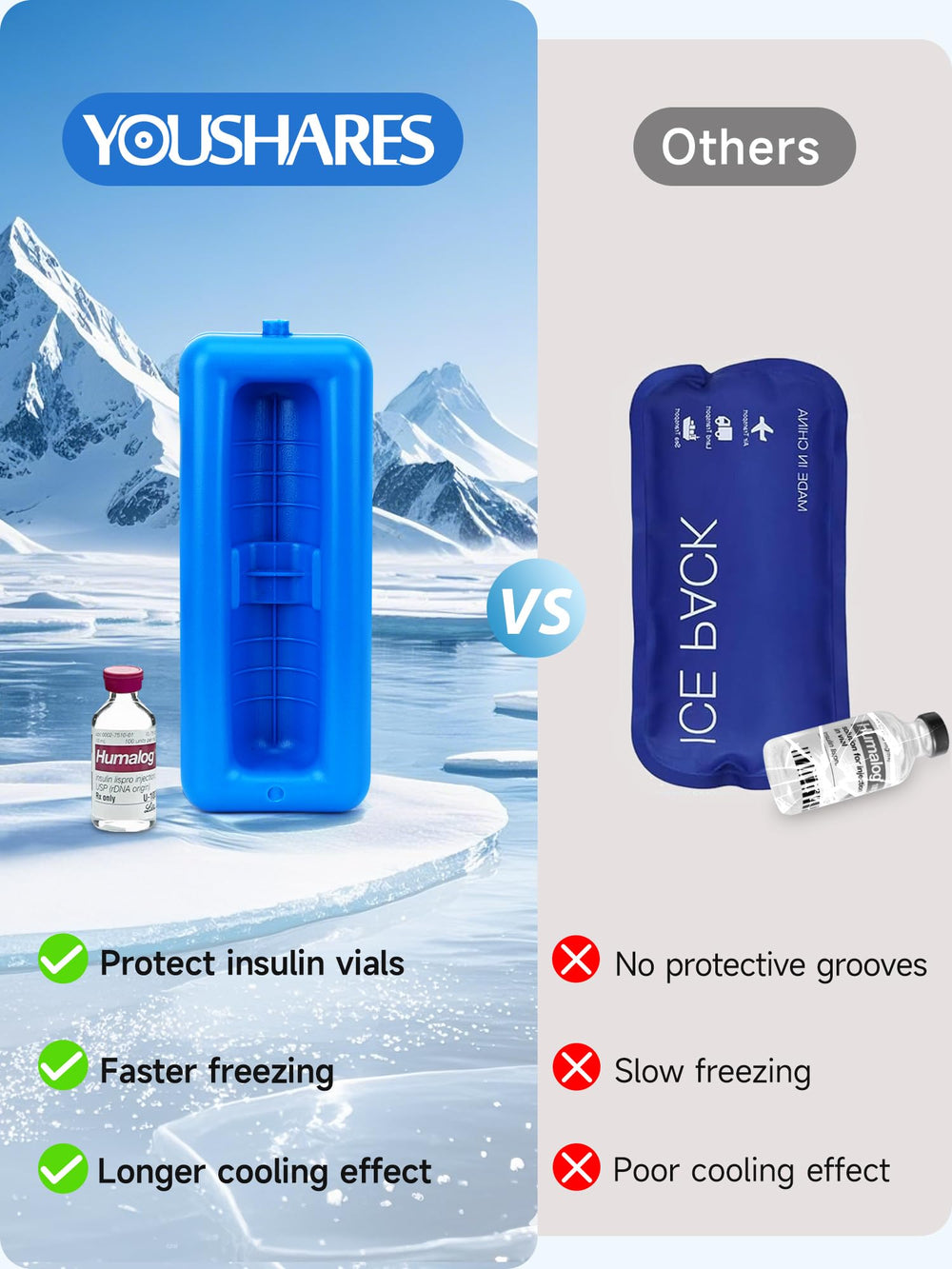 YOUSHARES insulin cooler exterior shows compact travel-ready design.
