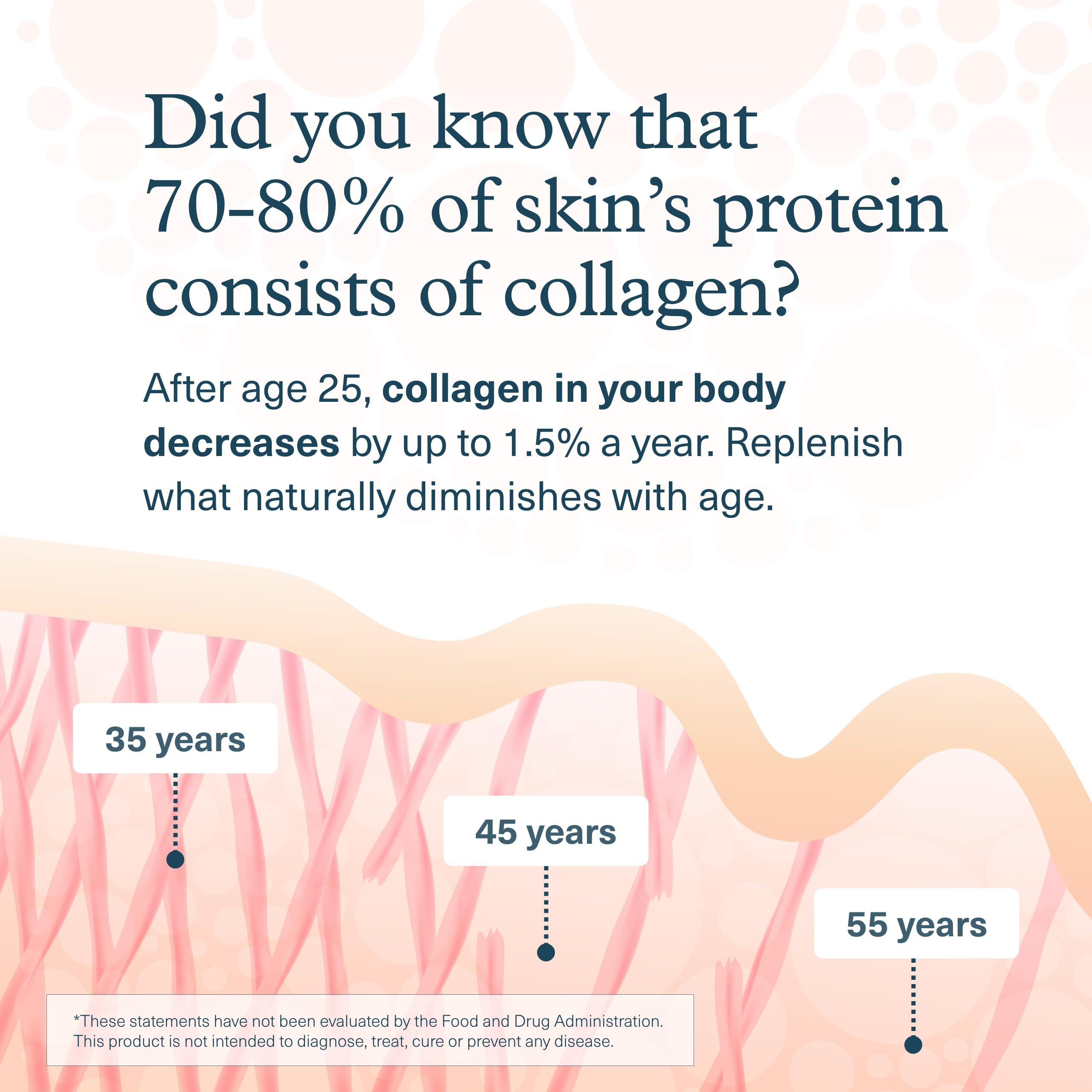 Youtheory Advanced Collagen bottle being poured for easy daily dosing.
