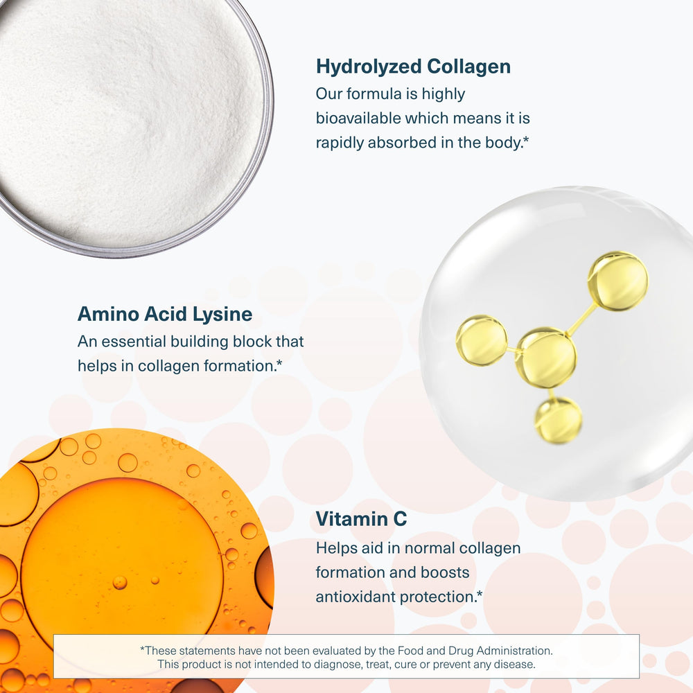 Box packaging of Youtheory Advanced Collagen communicates GMP-quality.