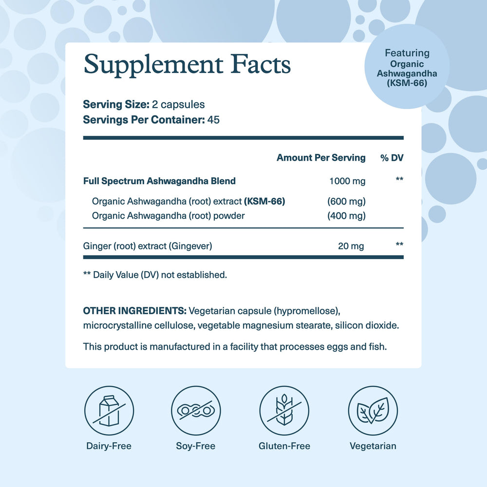 Youtheory Ashwagandha bottle back shows ingredients and serving info for clarity.