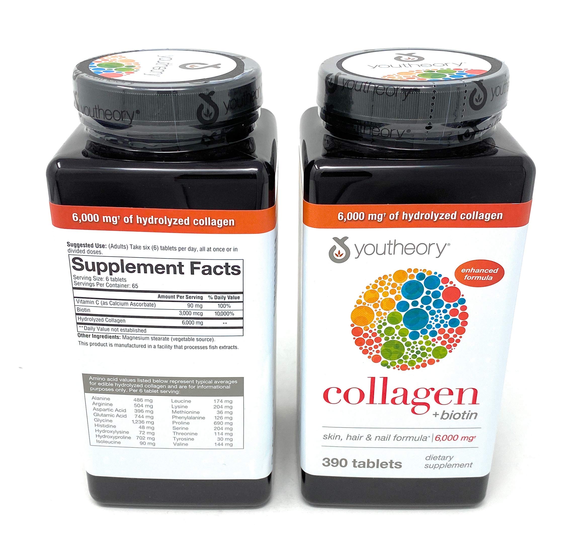 Poured tablets ready for your daily capsule routine with Youtheory Collagen Advanced Formula