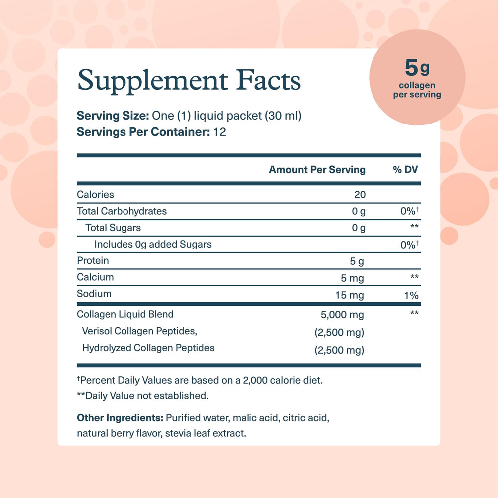 Youtheory Collagen Liquid Berry packet pour demonstrates on-the-go intake for daily wellness
