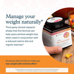 Youtheory Daily Fat Burner ingredient label highlighting Sinetrol citrus blend