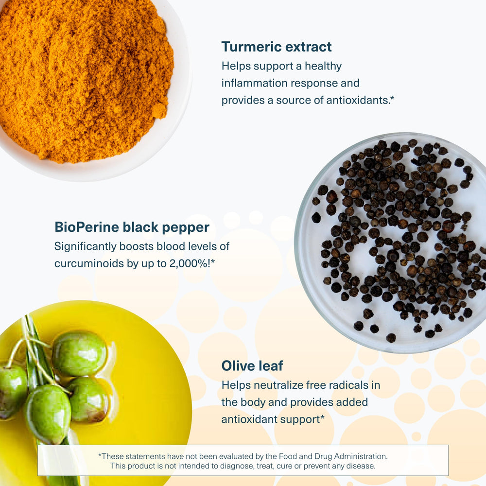 Graphic highlighting olive leaf extract and bioavailability in Youtheory turmeric.