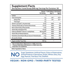 You+yours tasteless multivitamin powder dissolves clear in drinks