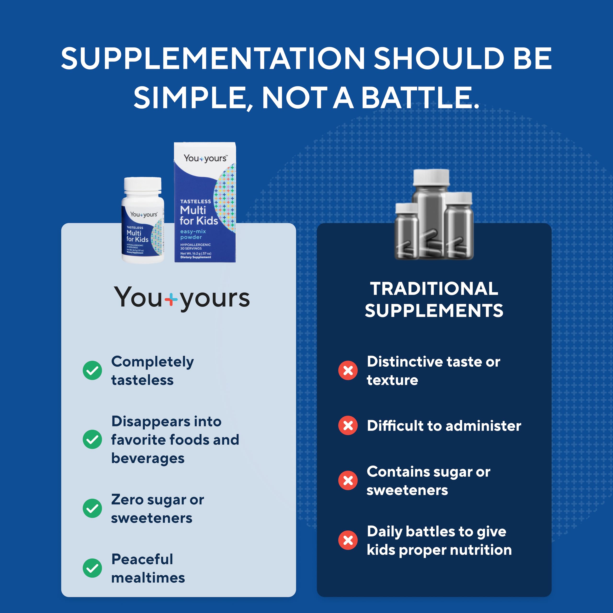 You+yours tasteless multivitamin powder in yogurt provides nutrition without changing texture