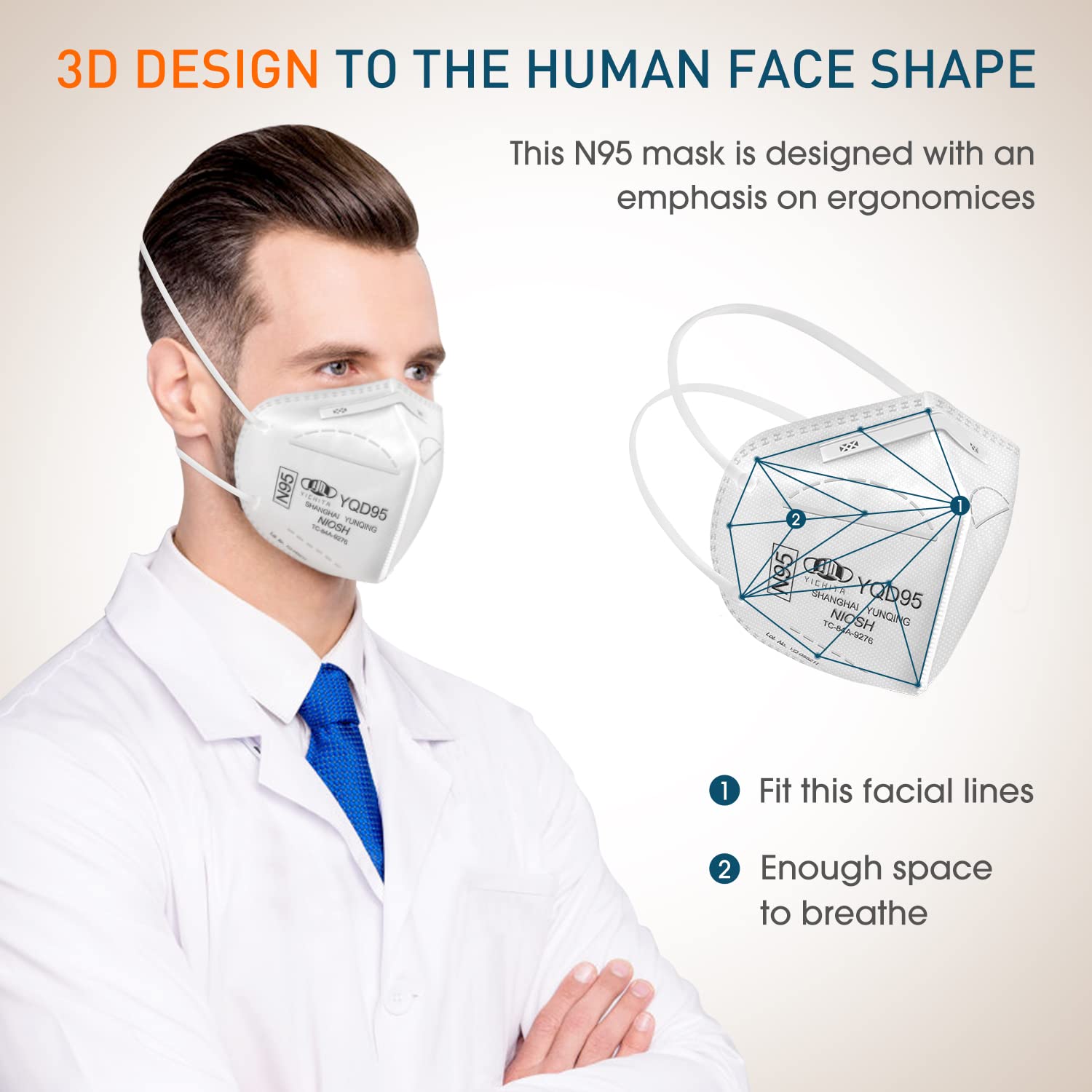 YQ YICHITA N95 mask headbands behind-head design improves secure wear.