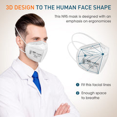 YQ YICHITA N95 mask headbands behind-head design improves secure wear.
