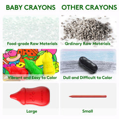 YSNYSN easy grip toddler crayons designed for small hands