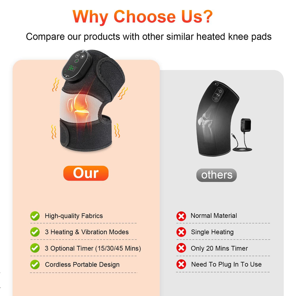 YUANBO upgraded digital touch controller for simple on/off and adjustments