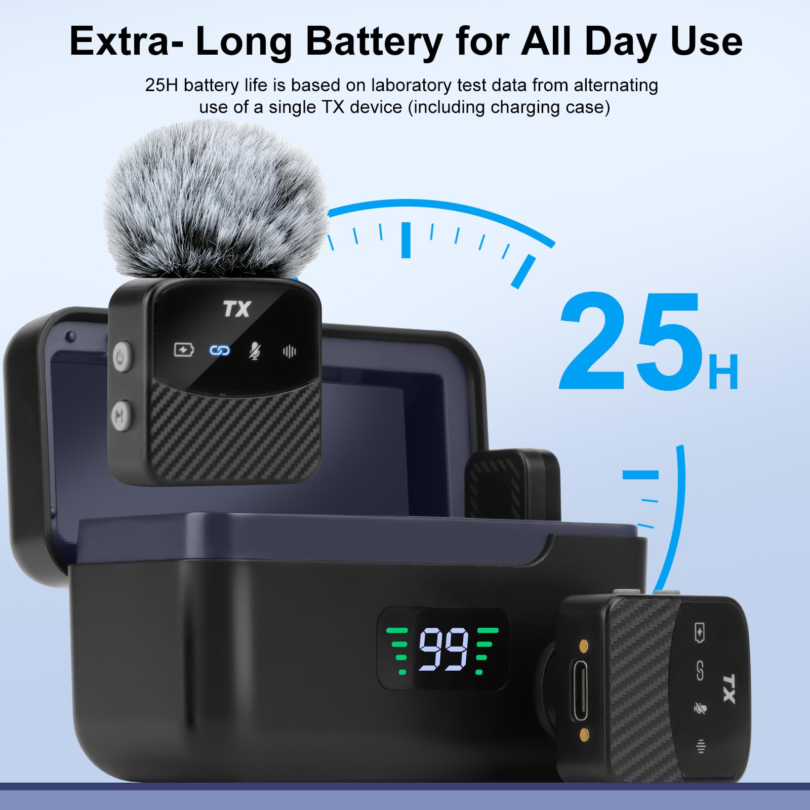 YUANRAN mic with windscreen and noise cancellation for clearer sound.