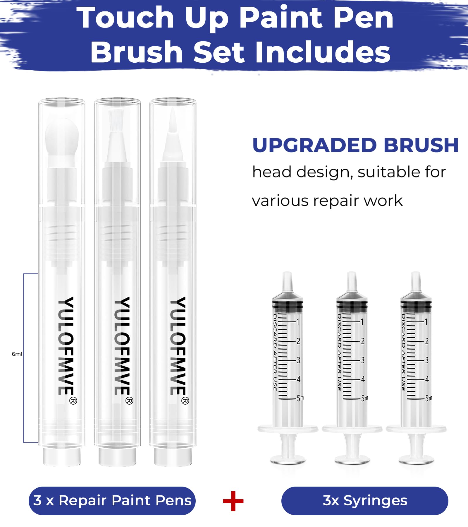 Dispenser action of YULOFMVE pen for mess-free application