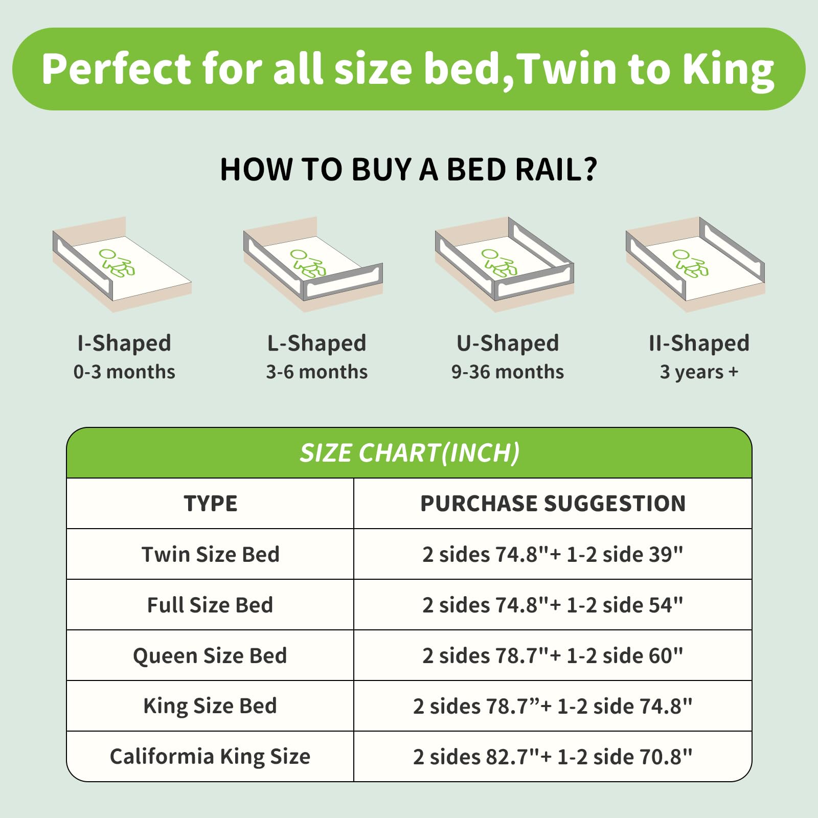 Package includes sturdy rail with bracket set for quick setup.
