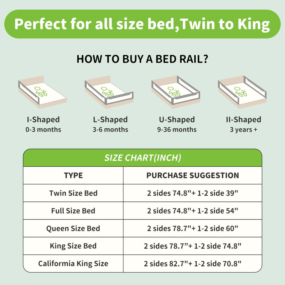 Package includes sturdy rail with bracket set for quick setup.