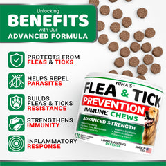 Soft daily-dosing chews for easy dog protection