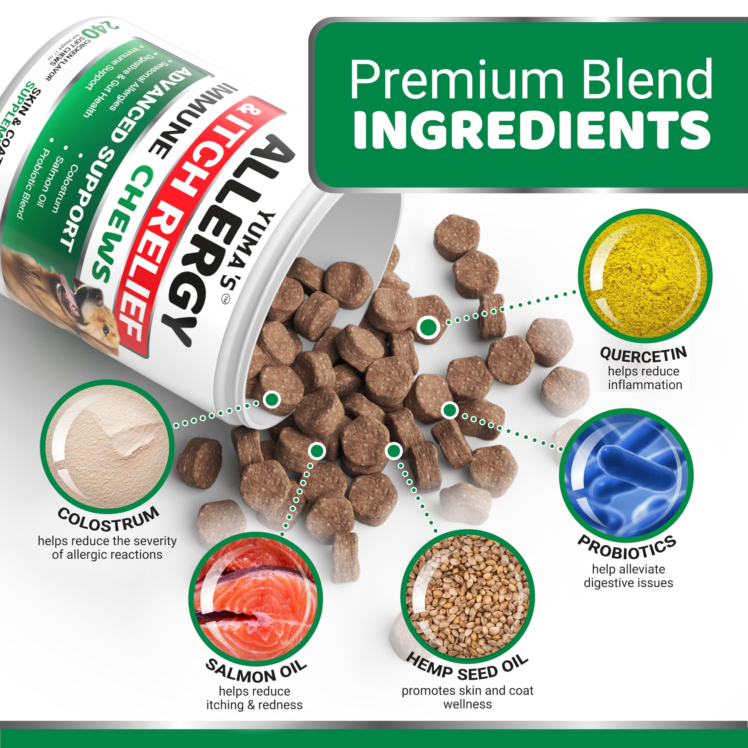 YUMA'S veterinarian-formulated dog supplement signals trusted allergy management