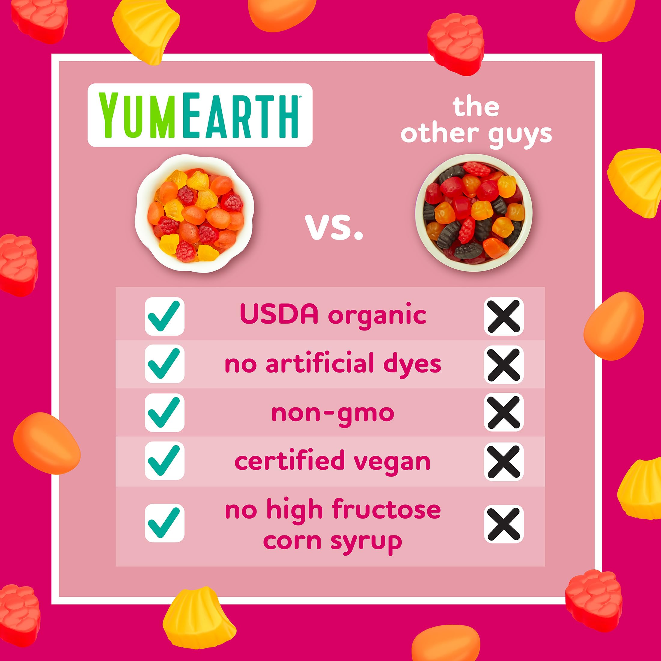 YumEarth allergen-free organic-certified image communicates safety for dietary needs.