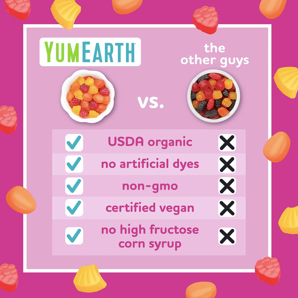 YumEarth allergen-free organic-certified image communicates safety for dietary needs.
