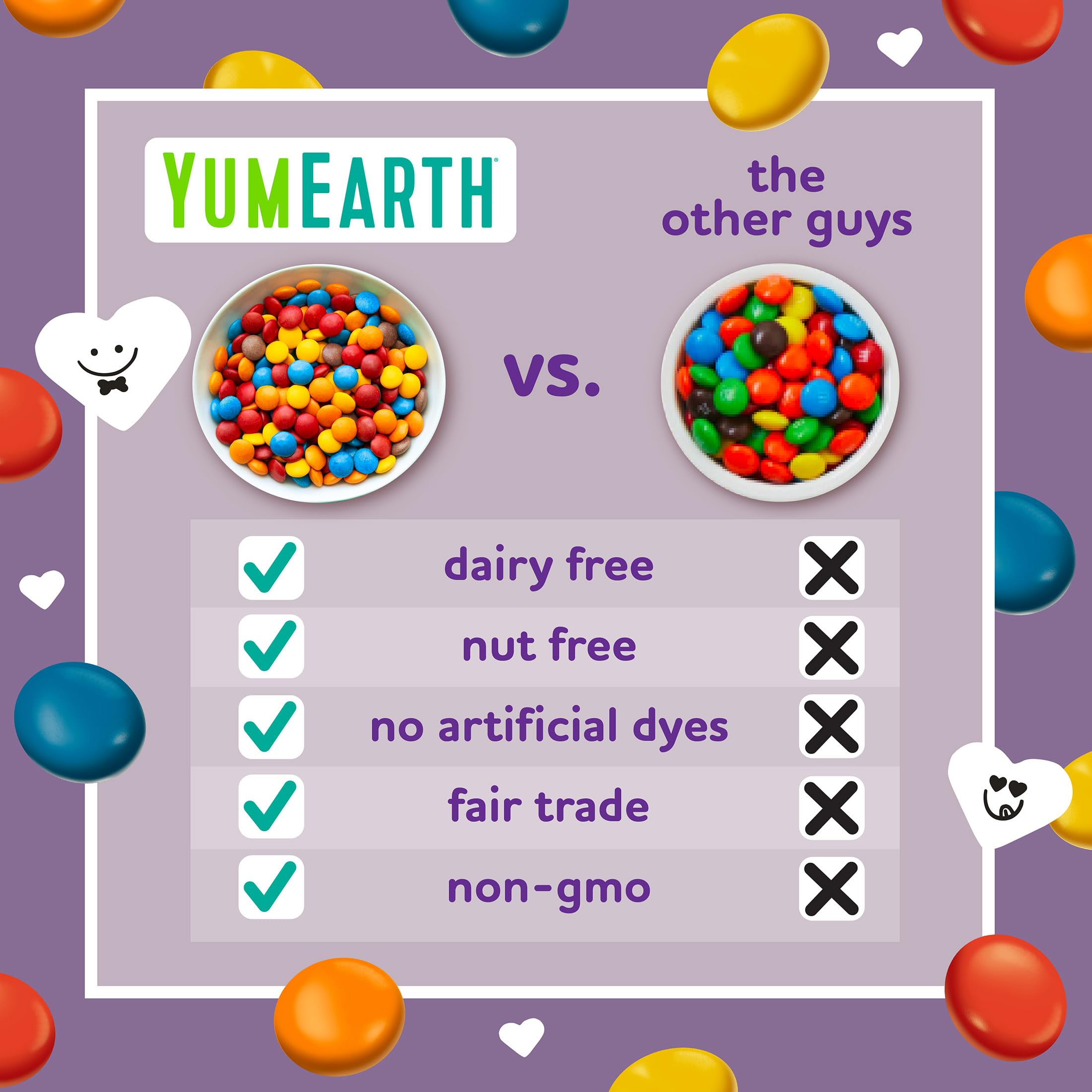 USDA Organic and Non-GMO YumEarth Choco Yums labeling.