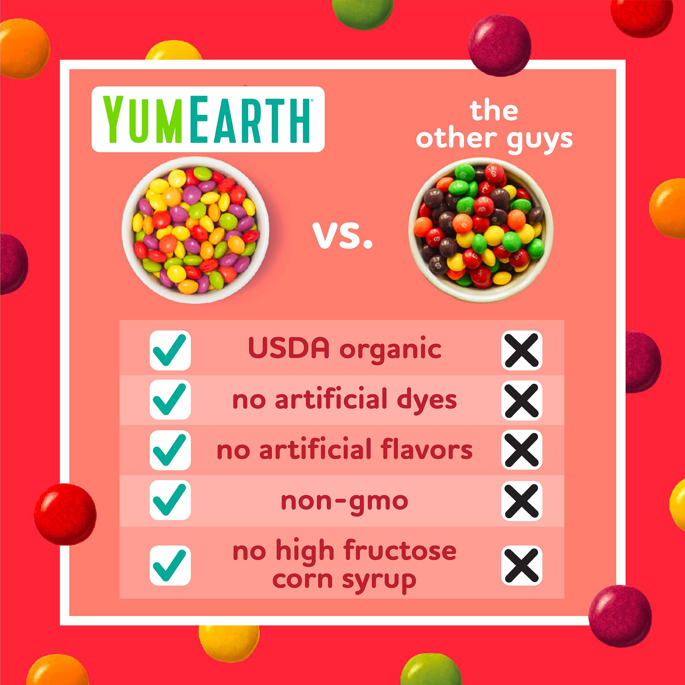 Great for birthdays and parties, YumEarth Giggles add bright flavors to celebrations.
