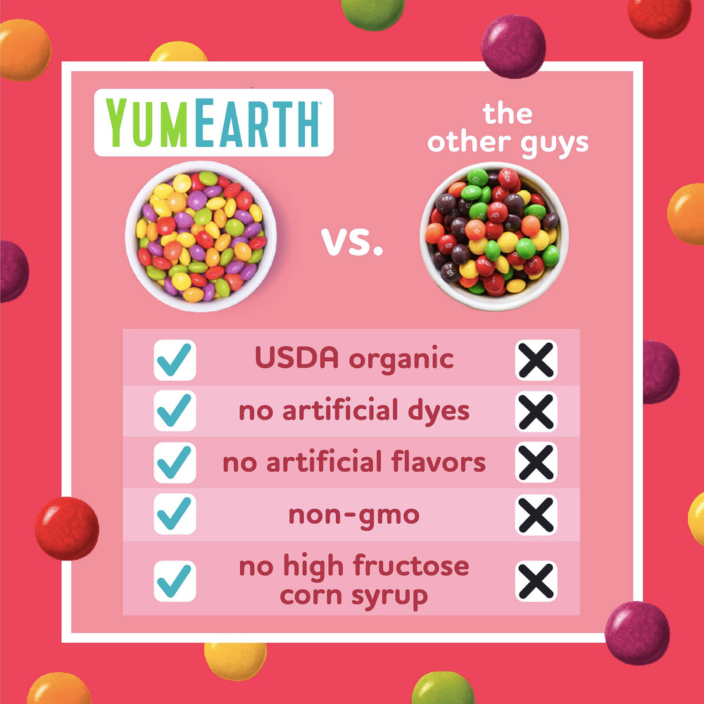 Great for birthdays and parties, YumEarth Giggles add bright flavors to celebrations.