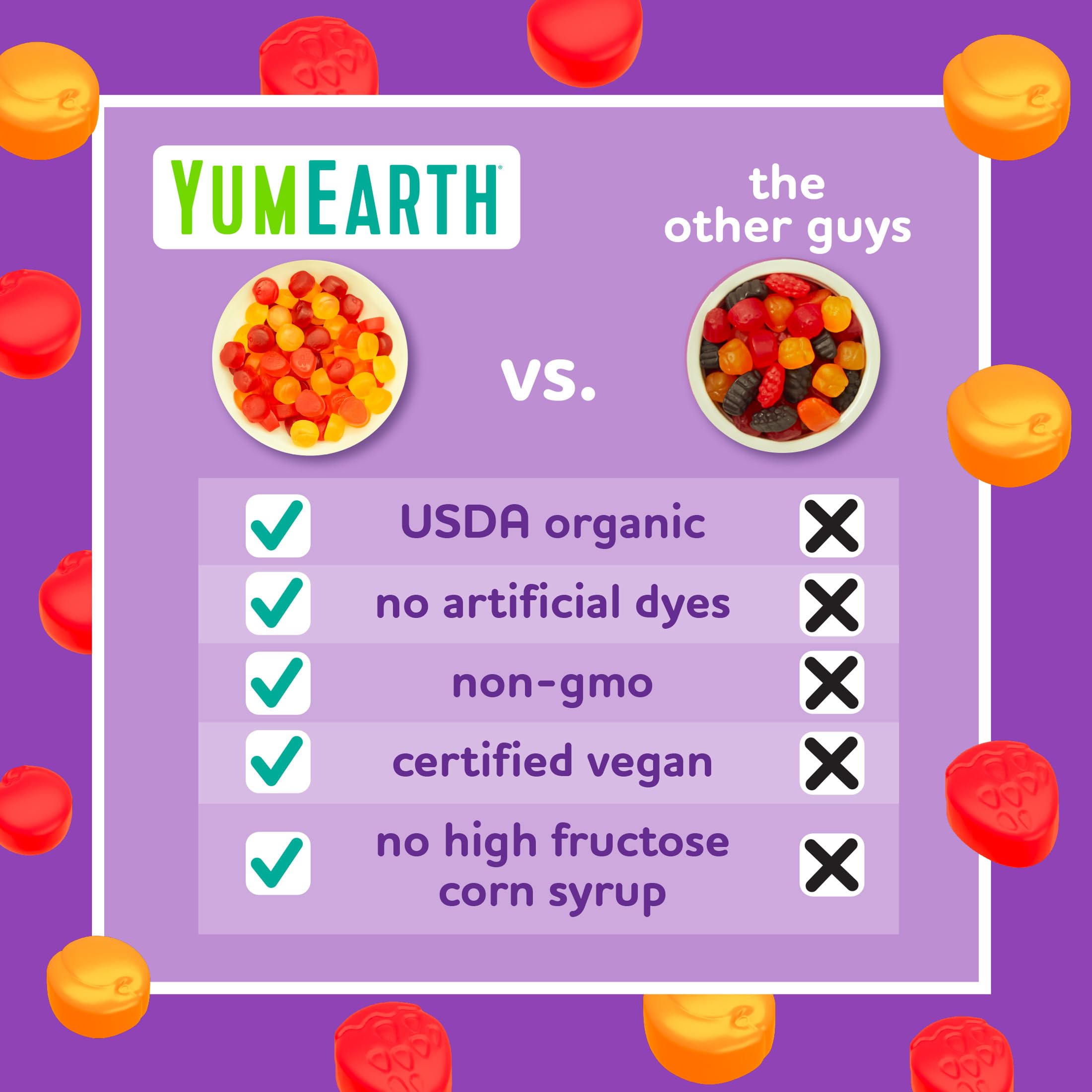 YumEarth organic, gluten-free, and Non-GMO snacks for allergy-aware diets.
