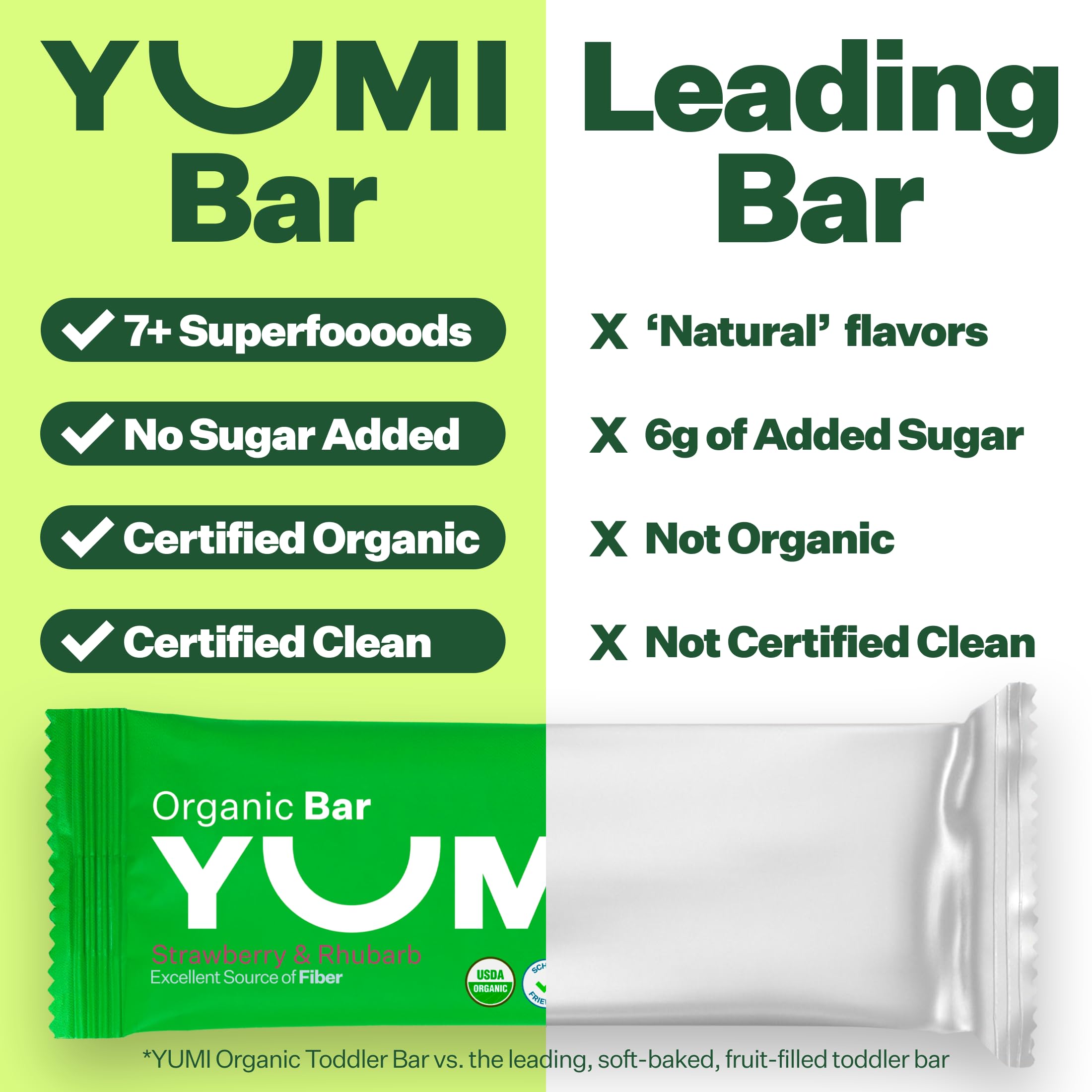Yumi bars are school-safe and lunchbox friendly snacks
